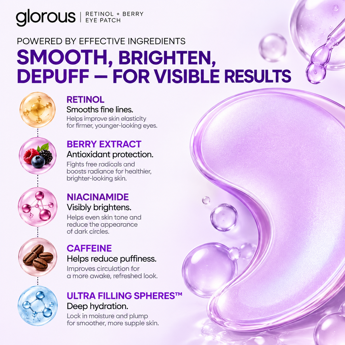 GLOROUS EYE REVIVE™