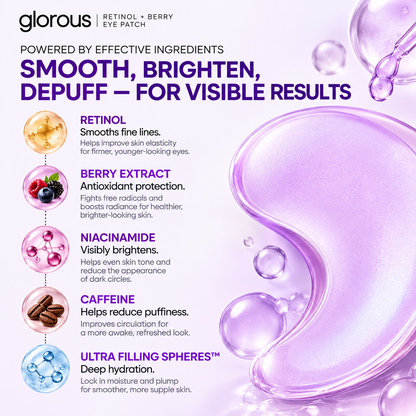 GLOROUS EYE REVIVE™